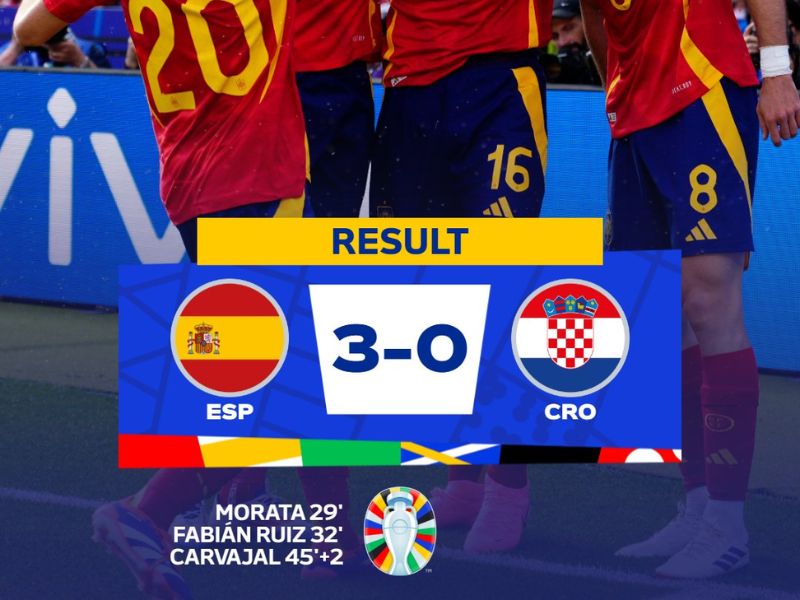 Eurocopa 2024: España domina y golea 3-0 a Croacia