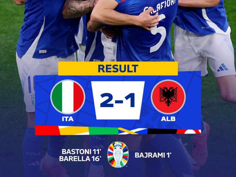 Eurocopa 2024: Italia supera 2-1 a Albania con susto incluido